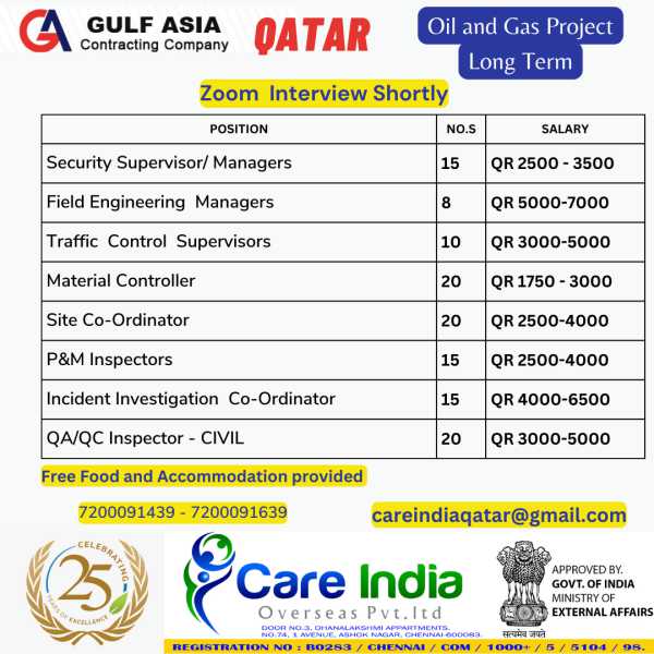 GACC Qatar Gulfjob vacancy1