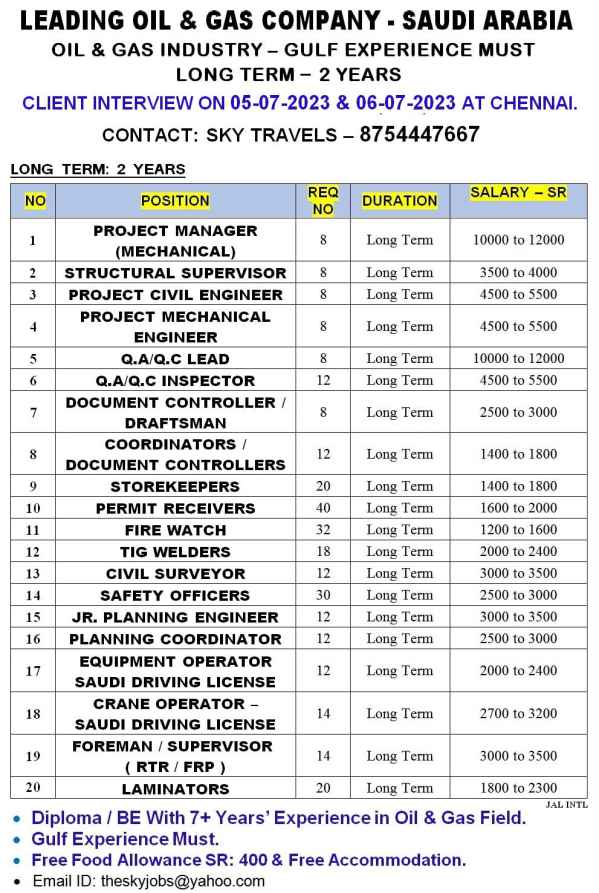 JAL Saudi Arabia Urgent Gulfjobvacancy 1