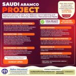 Saudi Aramco jobs 2025